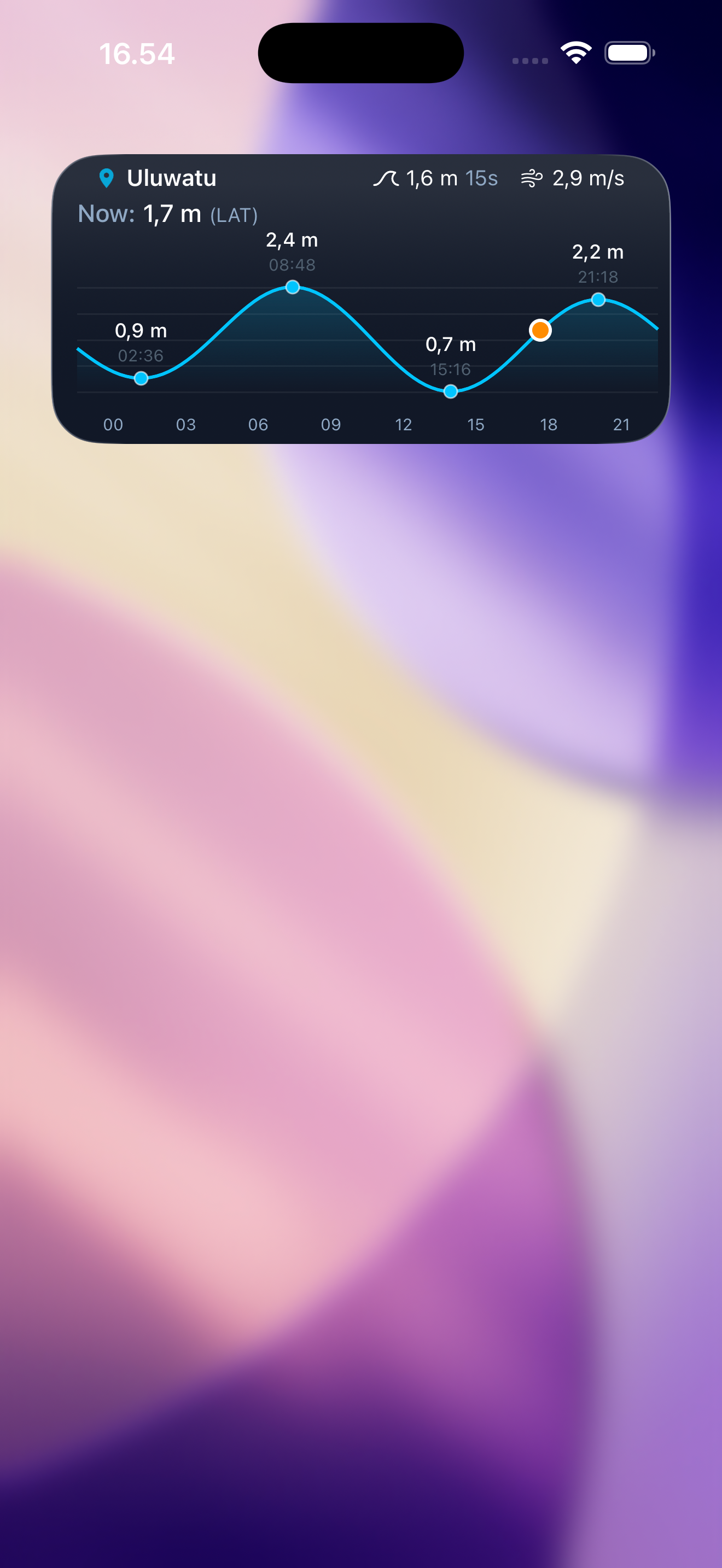 Home screen widget showing tide curve